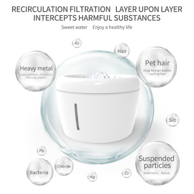 Apple Shaped Water Fountain - 2.5L